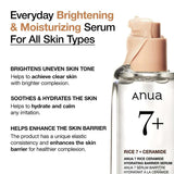 Anua Rice Ceramide 7 Hydrating Barrier Serum 50ml - Pack Of 2