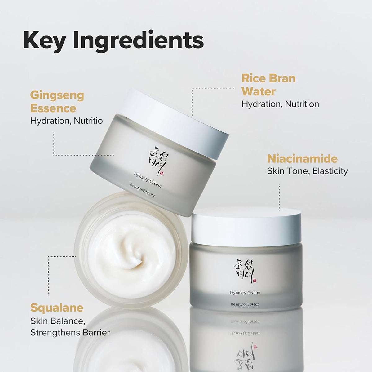 BEAUTY OF JOSEON Dynasty Cream Korean Face Moisturizer 50ml - Pack Of 2