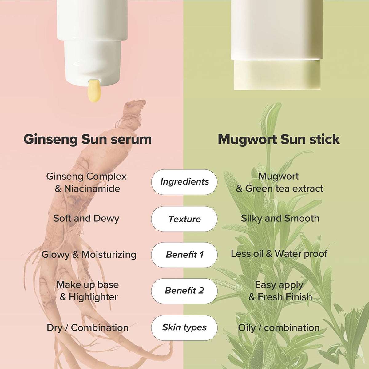 BEAUTY OF JOSEON Matte Sun Stick Mugwort Camelia 18g - Pack Of 2