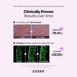 COSRX 6 x Peptide Collagen Booster Toner Serum 150ml - Pack Of 2
