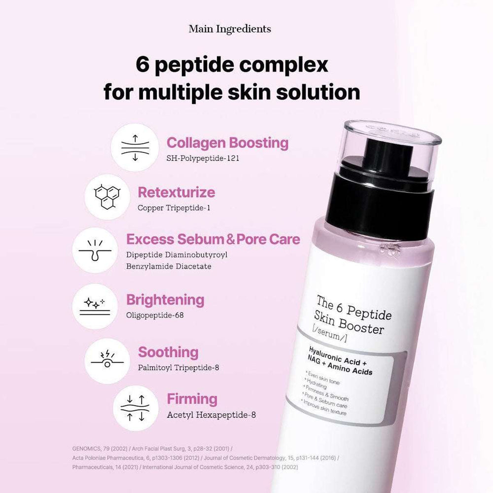 COSRX 6 x Peptide Collagen Booster Toner Serum 150ml