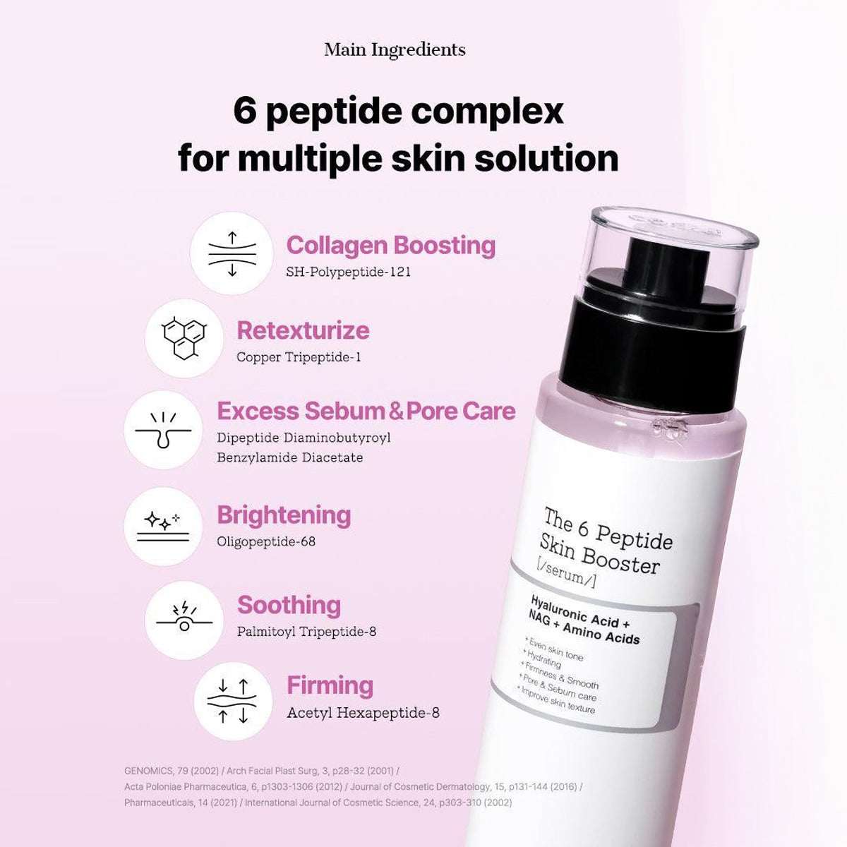COSRX 6 x Peptide Collagen Booster Toner Serum 150ml - Pack Of 2
