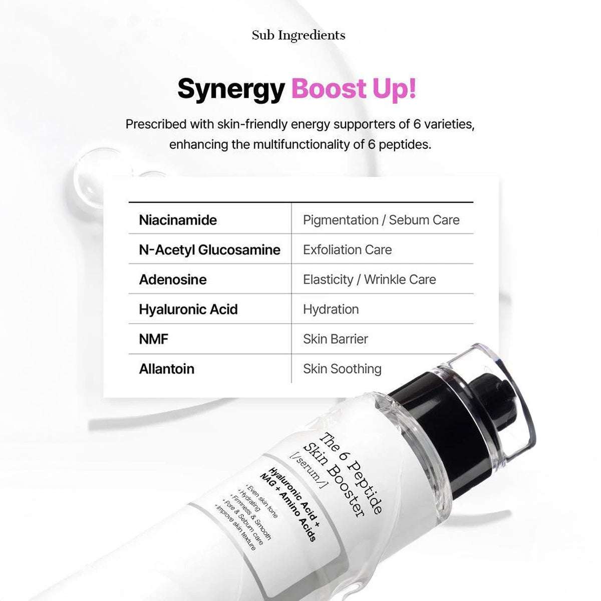 COSRX 6 x Peptide Collagen Booster Toner Serum 150ml - Pack Of 2