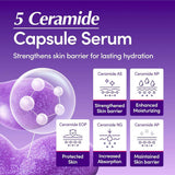 EQQUALBERRY Bakuchiol Plumping Serum 30ml - Pack Of 2