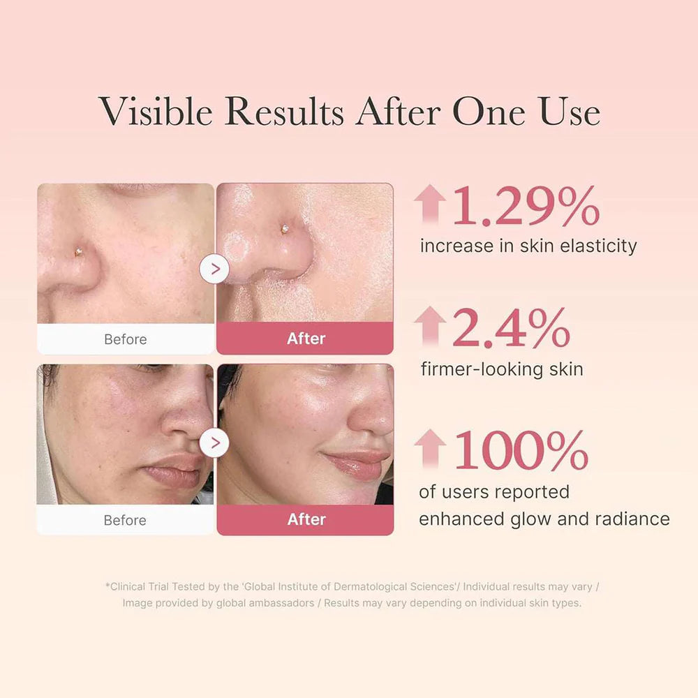Medicube Collagen Jelly Cream- Korean skincare 50ml - Pack Of 2