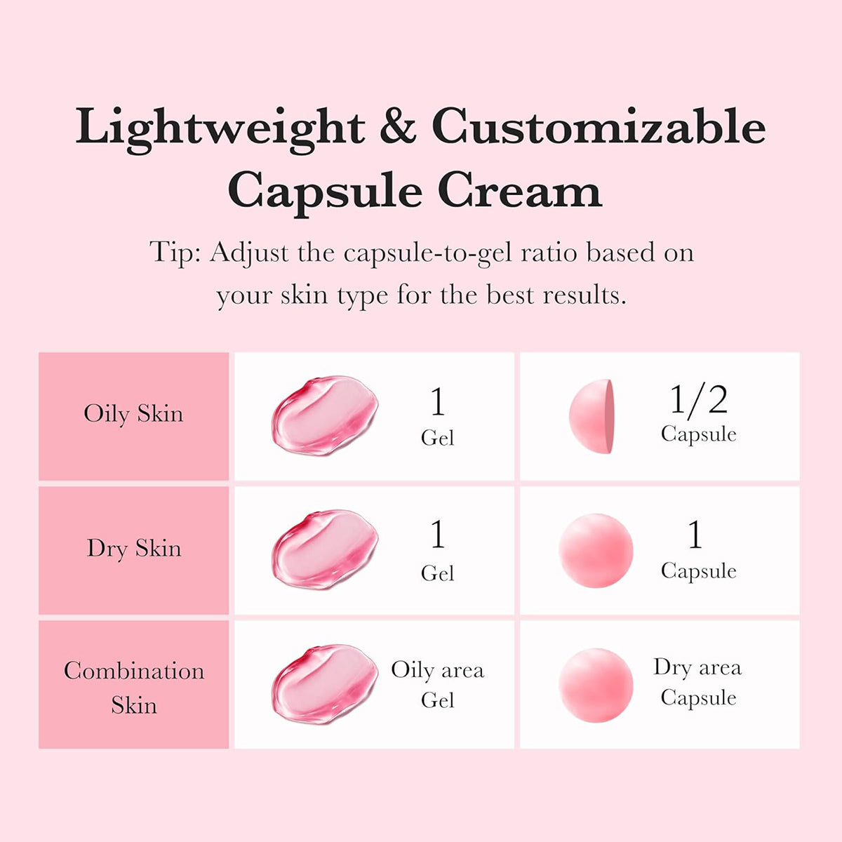 Medicube TXA+Niacinamide Capsule Cream| 1.94oz
