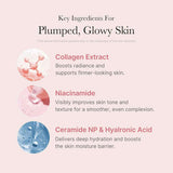 Medicube Collagen Overnight Wrapping Peel Off Facial Mask Pack 75ml - Pack Of 2