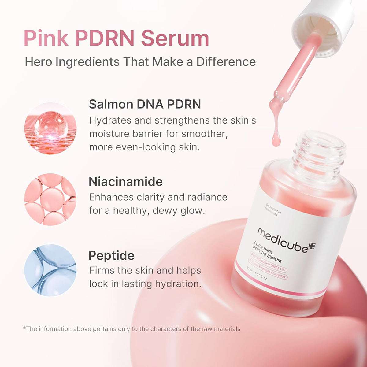 Medicube Salmon DNA PDRN Pink Peptide Serum 30ml - Pack Of 2