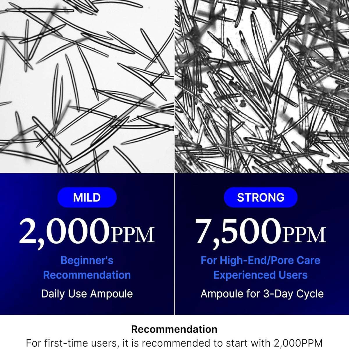 Medicube Zero Exosome Shot 2,000 PPM Spicule Facial Serum 30ml