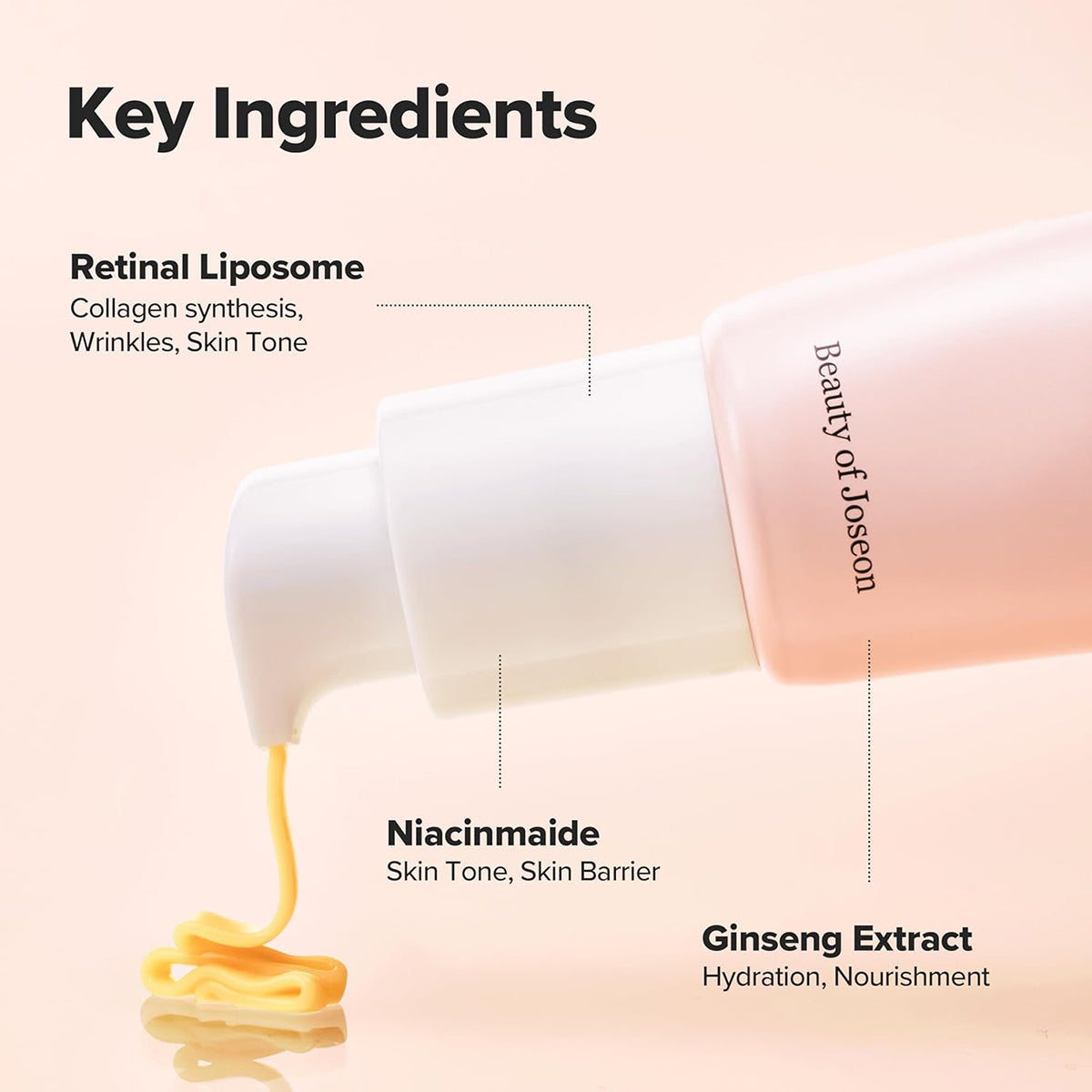 BEAUTY OF JOSEON Revive Eye Serum with Ginseng Retinal 30ml - Pack Of 2