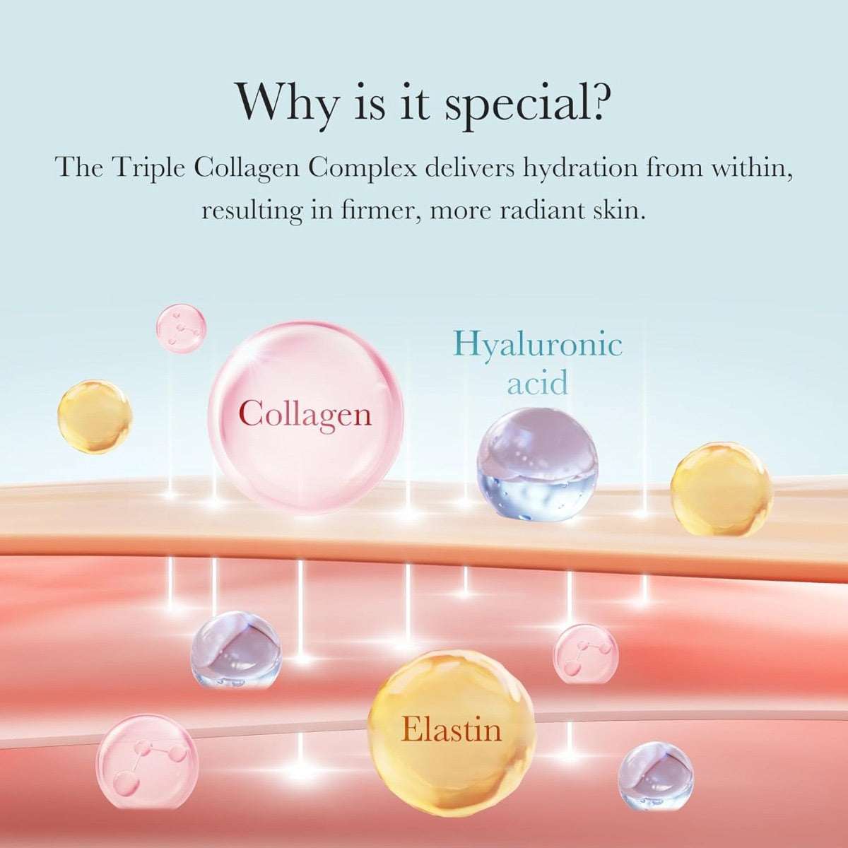 Medicube Triple Collagen Cream - Hydrating & Firming Moisturizer 50ml