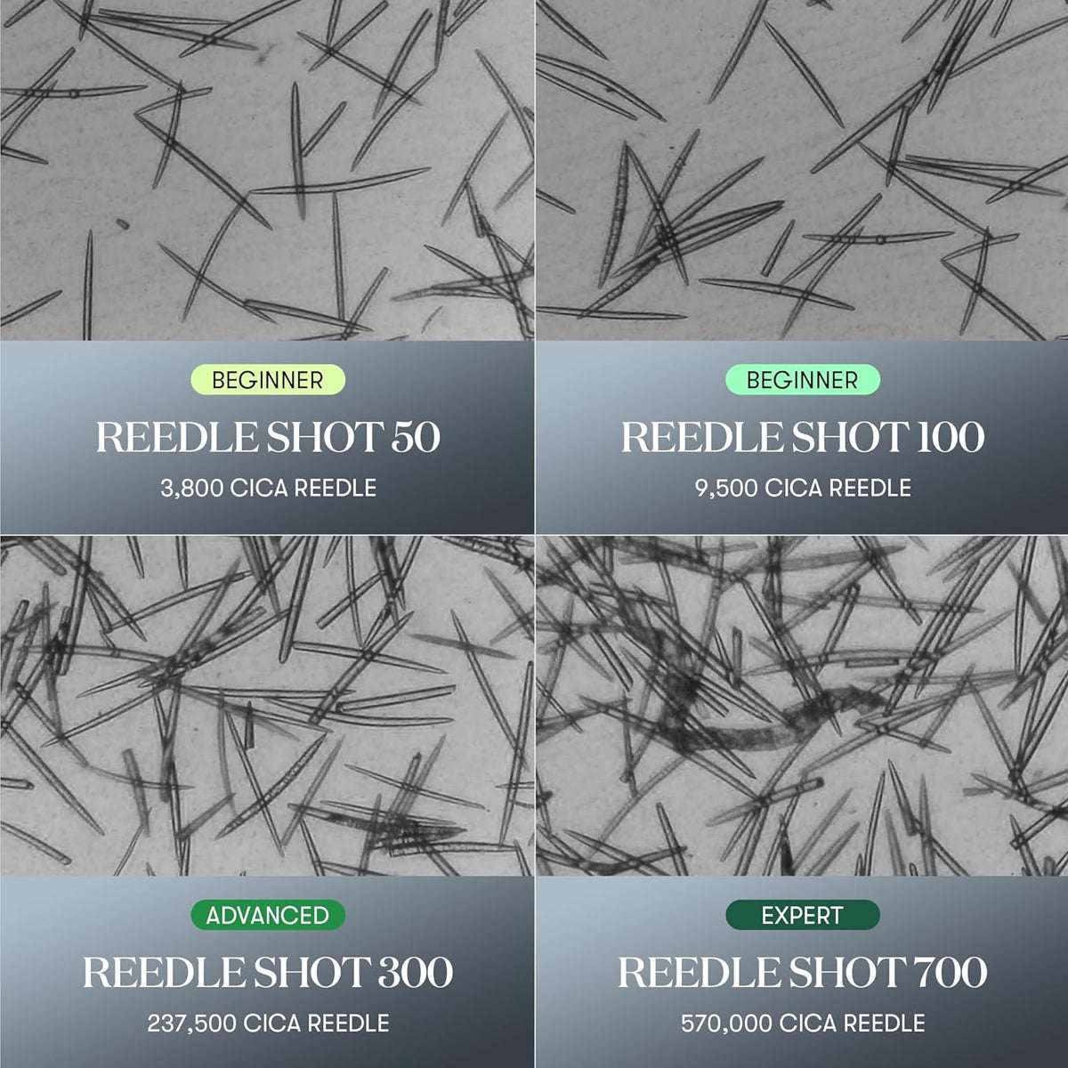 VT Cosmetics CICA Reedle Shot 100 Essence, Daily Face Essence 50ml